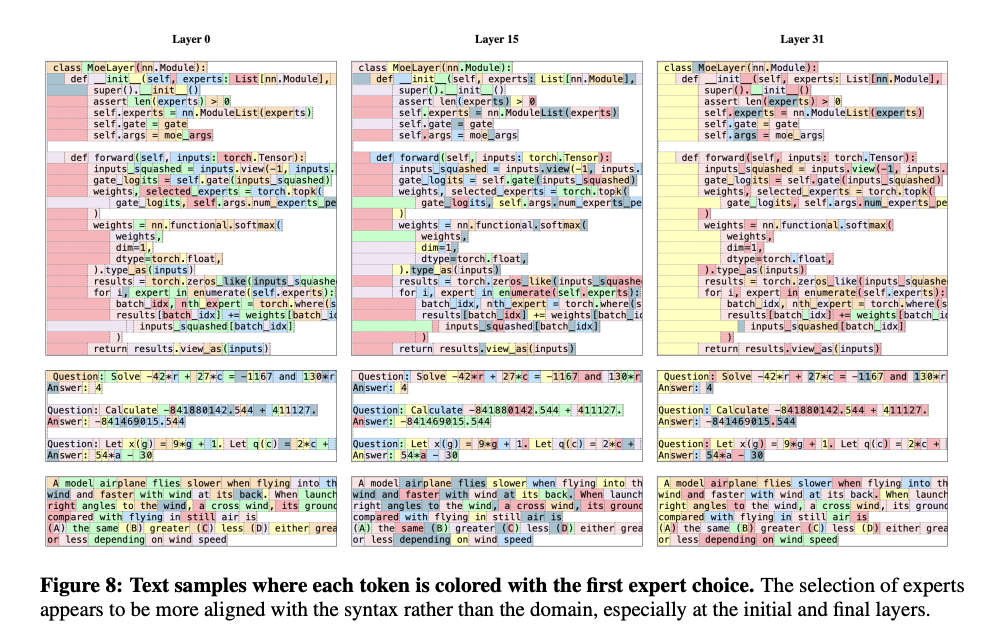 Mistral Decoding