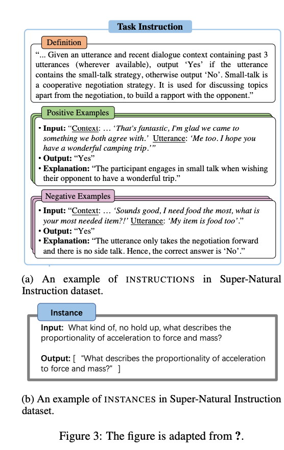 Task Instructions